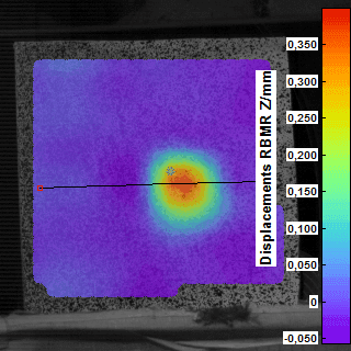 Ballistics - Displacement-time contour plot