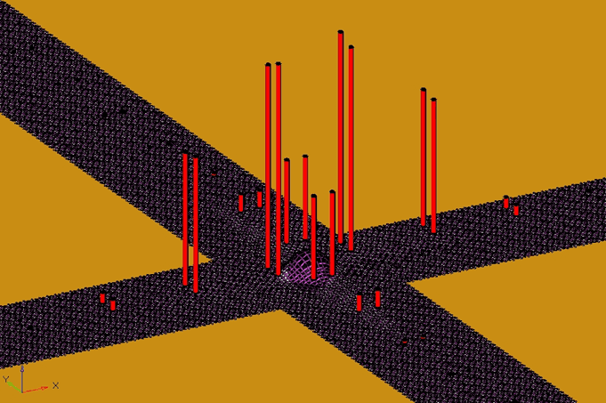 Vertical bars indicate transient forces at discrete points on the yarns