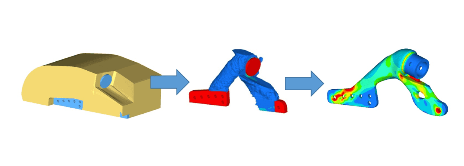 FEA Optimisation of a racing car component