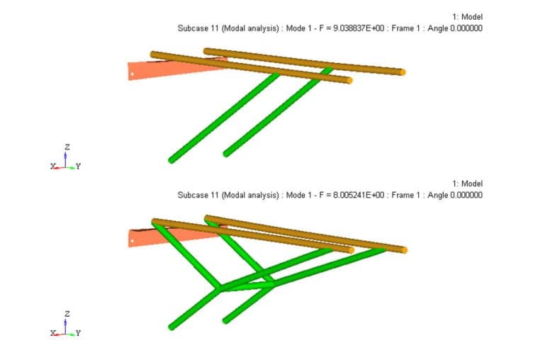 Figure 3. Virtual assessment of early design concepts