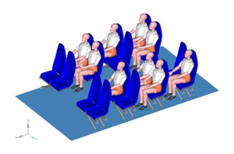 Figure 4. Full Vehicle assessment with occupants